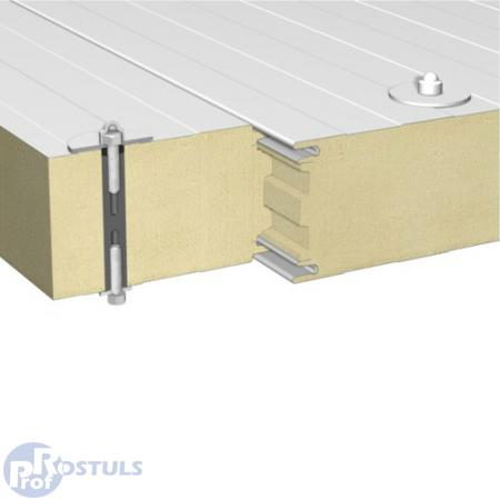 Sandwich panels